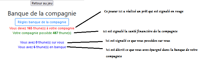 Fichier:Banquesup.png